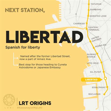Libertad station Map .
